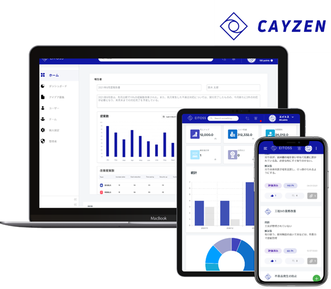 現場の改善を促進するデジタル改善プラットフォーム「Cayzen」