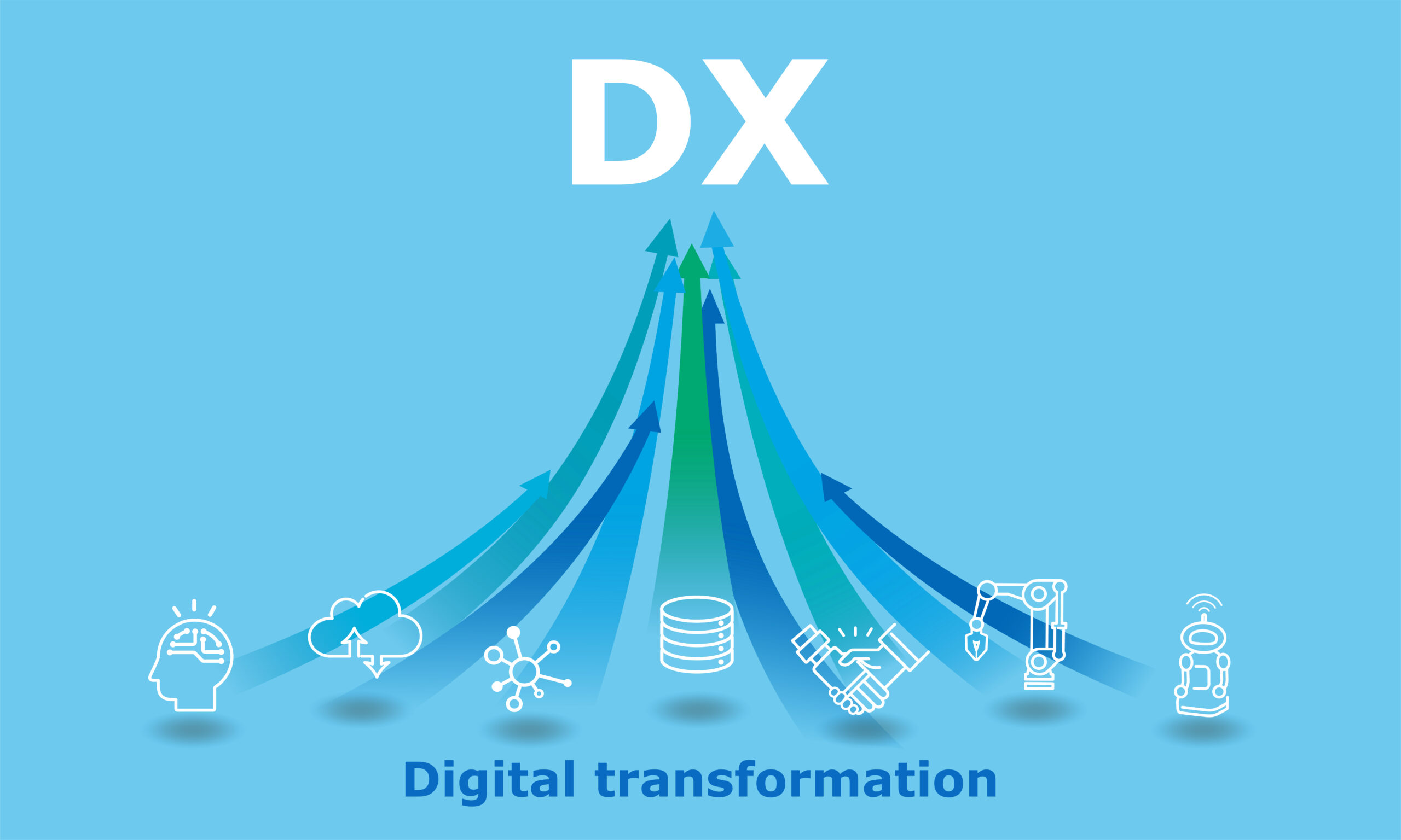DX（デジタルトランスフォーメーション）とはなんなのか？｜意味や定義をわかりやすく解説