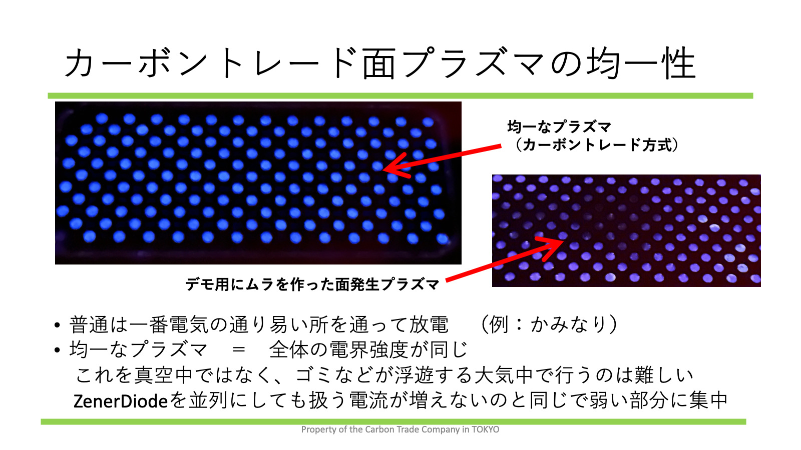 カーボントレード面プラズマの均一性