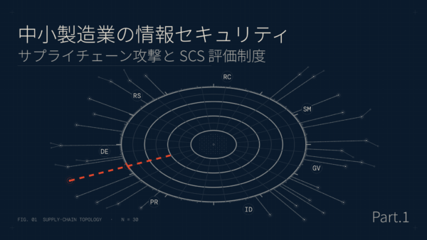 【連載：セキュリティ対策】第1回　なぜ町工場が狙われるのか